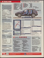 Seite 33 von auto motor und sport Nr. 14 / 2010