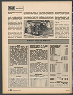 Seite 40 von auto motor und sport Nr. 16 / 1978