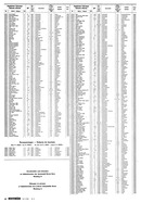 Seite 38 von AR Nr. 8 / 1965 vom 25.02