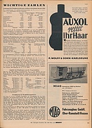 Seite 41 von Übersicht: Das Auto / Nr. 22 / 1949 - Titelseite