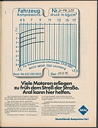 Seite 21 von auto motor und sport Nr. 19 / 1976