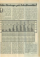 Seite 2 von Übersicht: Das Auto / Nr. 6 / 1948 - Titelseite