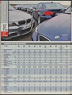 Seite 72 von auto motor und sport Nr. 13 / 2010