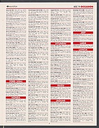 Seite 41 von Übersicht: auto motor und sport / Nr. 5 / 1994 - Titelseite
