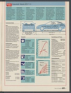 Seite 45 von Übersicht: auto motor und sport / Nr. 18 / 1994 - Titelseite