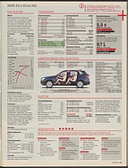 Seite 25 von auto motor und sport Nr. 11 / 2012
