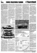 Testbericht: Kurztest Ford Mustang Turbo (AR-Zeitung Nr. 31 / 1979 vom 26.Jul.1979 - Seite 17)