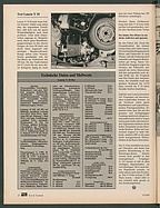 Seite 22 von Übersicht: auto motor und sport / Nr. 15 / 1985 - Titelseite