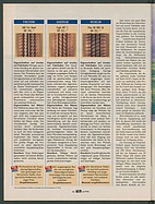 Seite 62 von Übersicht: auto motor und sport / Nr. 6 / 1995 - Titelseite
