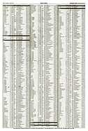 Page 62 of AR Nr. 35 / 2000
