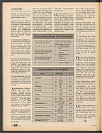 Seite 20 von Übersicht: auto motor und sport / Nr. 4 / 1982 - Titelseite