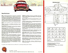MG Midget - Prospekt (1962) - Seite 12