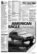 Seite 15 von AR Nr. 22 / 1981 vom 21.05