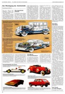 Seite 34 von AR Nr. 3 / 1981 vom 22.01