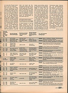 Seite 33 von auto motor und sport Nr. 1 / 1974