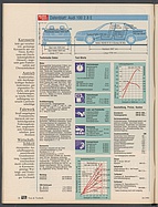 Seite 26 von Übersicht: auto motor und sport / Nr. 26 / 1990 - Titelseite