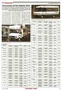 Seite 45 von AR Nr. 15 / 1993