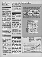 Test Renault 5 L - mot Nr. 14/1975 - Seite 32