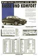 Seite 6 von AR Nr. 21 / 1991