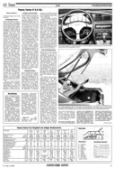 Testbericht: AR-Zeitung Nr. 31 / 1988 vom 28.Jul.1988 - Seite 19
