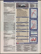 Seite 32 von Übersicht: auto motor und sport / Nr. 3 / 2006 - Titelseite