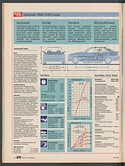 Seite 38 von Übersicht: auto motor und sport / Nr. 10 / 1992 - Titelseite