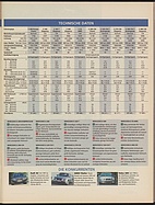 Seite 41 von Übersicht: auto motor und sport / Nr. 17 / 2003 - Titelseite