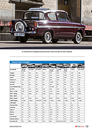 Seite 19 von SwissClassics Nr. 6 / 2020