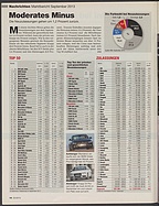 Seite 16 von auto motor und sport Nr. 22 / 2013