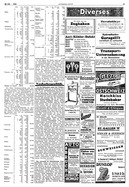 Seite 13 von AR Nr. 103 / 1934 vom 21.12