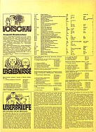 Seite 1 von Übersicht: Powerslide Nr. 8 / 1968 Titelseite