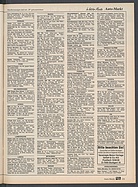 Seite 131 von Übersicht: auto motor und sport / Nr. 24 / 1991 - Titelseite