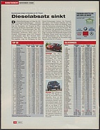 Seite 12 von auto motor und sport Nr. 1 / 2010