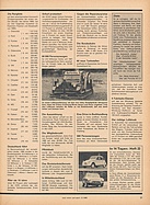 Seite 21 von Übersicht: auto motor und sport / Nr. 21 / 1966 - Titelseite