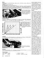 Alfi im Test - Auto Revue 5/1973 - Seite 22