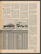 Seite 17 von Übersicht: auto motor und sport / Nr. 4 / 1982 - Titelseite