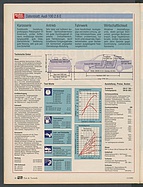 Seite 40 von Übersicht: auto motor und sport / Nr. 11 / 1992 - Titelseite