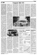 Testbericht: AR-Zeitung Nr. 47 / 1984 vom 15.Nov.1984 - Seite 29