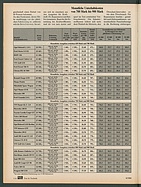 Seite 114 von Übersicht: auto motor und sport / Nr. 6 / 1984 - Titelseite