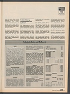 Seite 35 von auto motor und sport Nr. 4 / 1979