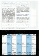 Seite 55 von SwissClassics Nr. 2 / 2004