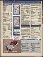 Seite 26 von Übersicht: auto motor und sport / Nr. 19 / 2003 - Titelseite