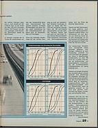 Seite 15 von auto motor und sport Nr. 20 / 1976