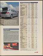 Seite 29 von Übersicht: auto motor und sport / Nr. 18 / 2006 - Titelseite