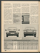 Seite 86 von auto motor und sport Nr. 8 / 1981