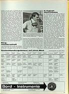 Seite 37 von Übersicht: Powerslide Nr. 8 / 1968 Titelseite