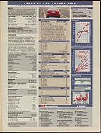 Seite 31 von Übersicht: auto motor und sport / Nr. 2 / 2006 - Titelseite