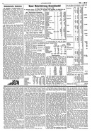Seite 2 von AR Nr. 94 / 1932 vom 15.11