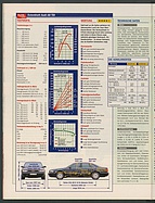 Seite 22 von Übersicht: auto motor und sport / Nr. 14 / 1997 - Titelseite