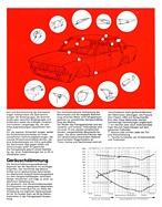 Alfa Romeo 6 - Verkaufsprospekt (1980) - Seite 15
